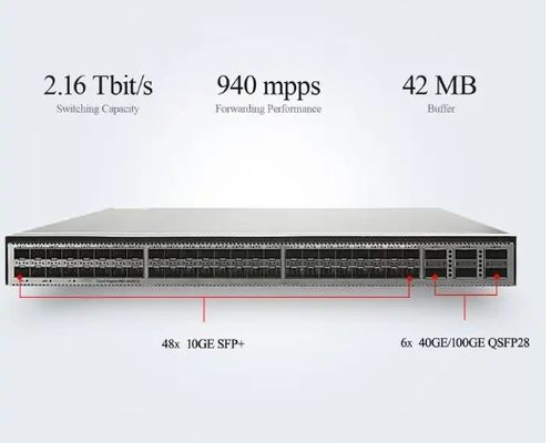 CE6881-48S6CQ Değiştiricisi (48*10G SFP+, 6*100G QSFP28, 2*AC Güç kaynağı, Port Side Air Inlet/Outlet)