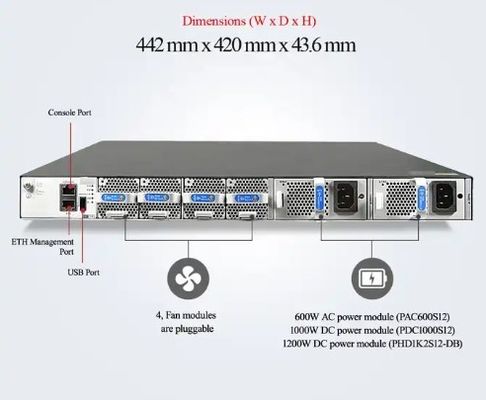 CE6881-48S6CQ Değiştiricisi (48*10G SFP+, 6*100G QSFP28, 2*AC Güç kaynağı, Port Side Air Inlet/Outlet)